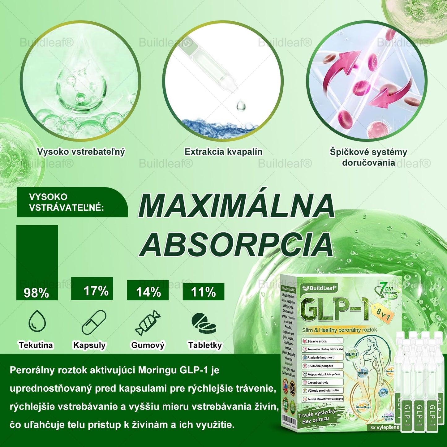 🌿BuildLeaf® GLP-1 8-v-1 Fit & Vital Perorálny Roztok (Len raz denne, viditeľné zmeny už za 7 dní) Pre obezitu, kardiovaskulárne ochorenia, cukrovku, spánkové apnoe, zdravie čriev, problémy s kĺbmi a ďalšie