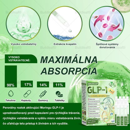 🌿BuildLeaf® GLP-1 8-v-1 Fit & Vital Perorálny Roztok (Len raz denne, viditeľné zmeny už za 7 dní) Pre obezitu, kardiovaskulárne ochorenia, cukrovku, spánkové apnoe, zdravie čriev, problémy s kĺbmi a ďalšie